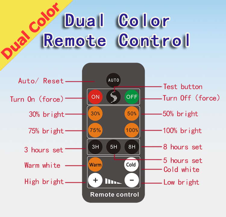 L-830DA 80W 2 color Smart Solar Floodlight