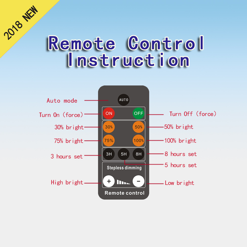 L-400CV Remote Solar Floodlight