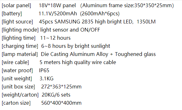 Led Street  60w Price Lamp