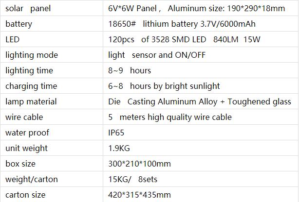  High Quality 15w Led Solar Street Light