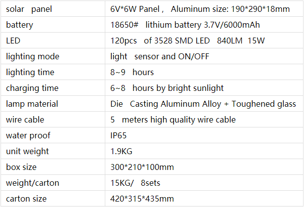 20w Rechargeable Led Flood Light