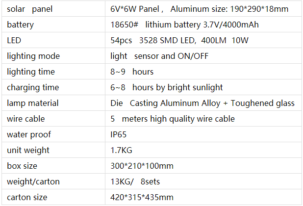 solar waterproof powered 54 led sensor flood light 