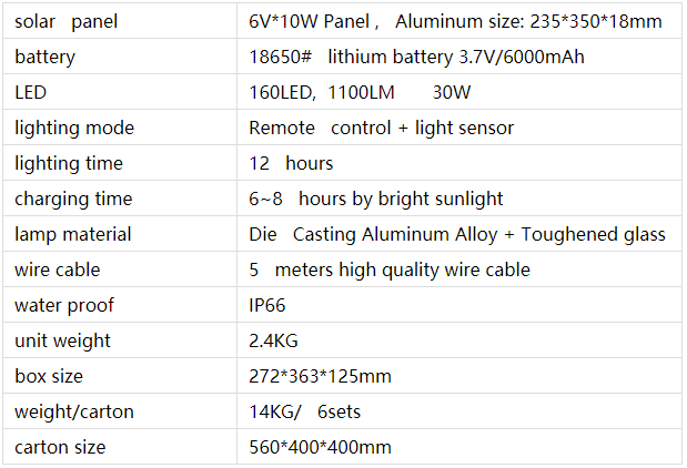 20w Solar Led Street Light