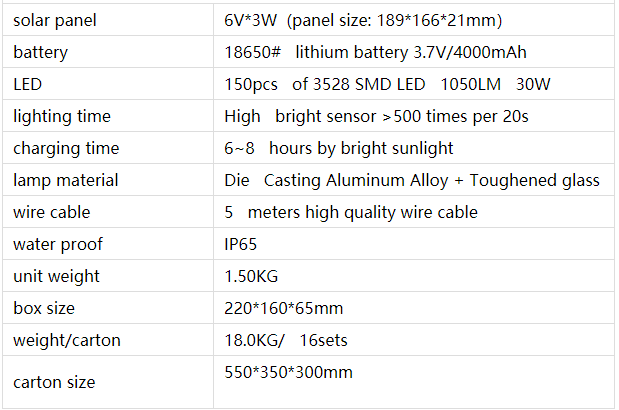 25w Solar Light