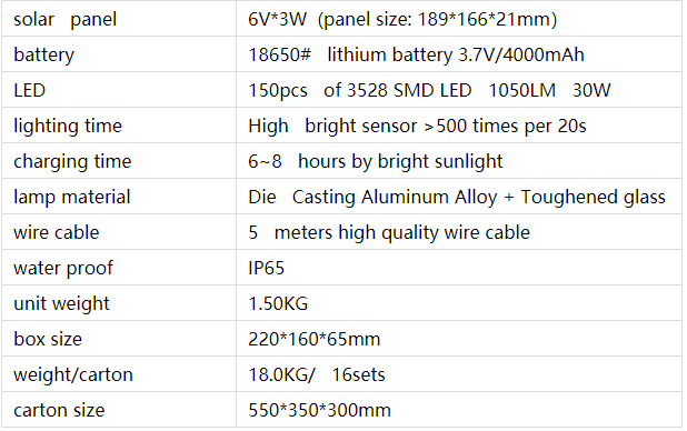 Smd Led Solar Street Light