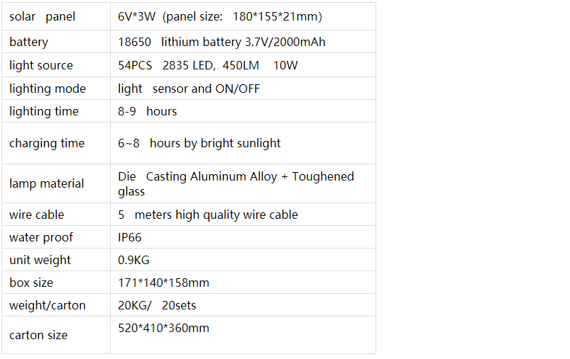 Aluminum Outdoor Garden Waterproof Lamp